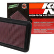 Load image into Gallery viewer, K&amp;N 01-06 Toyota Camry / 04-10 Sienna / 01-09 Highlander / 03-06 Lexus RX330 Drop In Air Filter - Additional View 12