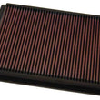 Load image into Gallery viewer, K&amp;N 01-08 Ducati Monsters Panel Air Filter