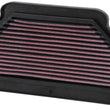 Load image into Gallery viewer, K&amp;N 03-04 Kawasaki ZX6R/ZX6RR Ninja Replacement Air Filter - Side View