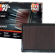 Load image into Gallery viewer, K&amp;N 03-06 Chrysler PT Cruiser 1.6L / 00-05 2.0/2.4L Drop In Air Filter - Additional View 5