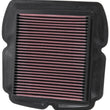 Load image into Gallery viewer, K&amp;N 03-09 Suzuki SV650/S / 03-07 SV1000/S Replacement Air Filter - Side View