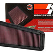 Load image into Gallery viewer, K&amp;N 05-10 Toyota Tacoma/Tundra / 02-09 4Runner / 07-09 FJ Cruiser Drop In Air Filter - Additional View 11