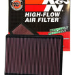 Load image into Gallery viewer, K&amp;N 07-07 Jeep Liberty / 05-10 Grand Cherokee/Commander Drop In Air Filter - Additional View 8