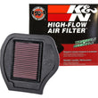Load image into Gallery viewer, K&amp;N 07-09 Yamaha YFM700F Grizzly FI Auto 4x4 Replacement Air Filter - Side View