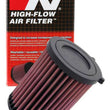 Load image into Gallery viewer, K&amp;N 07-13 Honda TRX420 Rancher AT/MT 420 Replacement Air Filter - Side View