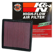 Load image into Gallery viewer, K&amp;N 09-13 Ford F150 / 08-13 F250/F350/450/550 SD / 10-13 F150 SVT Raptor Drop In Air Filter - Additional View 10