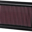 Load image into Gallery viewer, K&amp;N 09-13 Yamaha VMX1700 V-MAX Replacement Air Filter