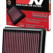 Load image into Gallery viewer, K&amp;N 10-13 Can-Am Spyder RT 998 / 13 Spyder RS 998 Replacement Air Filter - Side View