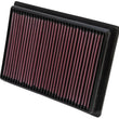 Load image into Gallery viewer, K&amp;N 12-13 Polaris Ranger RZR 567 / 13 Ranger XP 875 Replacement Air Filter - Side View