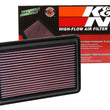 Load image into Gallery viewer, K&amp;N 14-15 Nissan Rogue 2.5L L4 Drop In Air Filter - Additional View 10