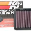 Load image into Gallery viewer, K&amp;N 17-19 SUZUKI SWIFT V L4-1.4L F/I Drop In Air Filter - Additional View 8