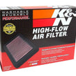 Load image into Gallery viewer, K&amp;N 17-20 Mercedes Benz E63 V8-4.0L F/I Replacement Drop In Air Filter - Additional View 11