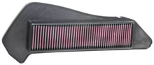Load image into Gallery viewer, K&amp;N 17-20 Yamaha CZD300 Xmax 292cc Drop In Replacement Air Filter - Main Product View