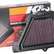 Load image into Gallery viewer, K&amp;N 18-19 Kawasaki Z900RS - 948CC Replacement Air Filter - Side View