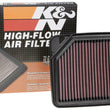 Load image into Gallery viewer, K&amp;N 18-20 Suzuki Jimny II L3-0.7L Replacement Air Filter - Installation View
