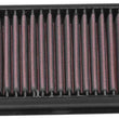 Load image into Gallery viewer, K&amp;N 20-21 BMW R nine T Urban GS/R nine T Scrambler/R nine T Pure Replacement Air Filter - Main Product View