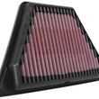 Load image into Gallery viewer, K&amp;N 20-21 BMW R18 1802cc Replacement Air Filter - Side View