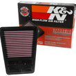 Load image into Gallery viewer, K&amp;N 2014 Kawasaki BX250 Ninja Replacement Air Filter - Back View