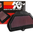 Load image into Gallery viewer, K&amp;N 2016 Kawasaki ZX1000 Ninja ZX-10R Replacement Air Filter - Installation View