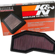 Load image into Gallery viewer, K&amp;N 2016 Triumph Speed Triple 1050 Replacement Air Filter - Back View