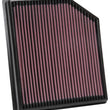 Load image into Gallery viewer, K&amp;N 2018 Jeep Grand Cherokee V8-6.2L F/I Replacement Drop In Air Filter - Main Product View