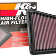 Load image into Gallery viewer, K&amp;N 2018 Kia Stinger L4-2.0L F/I Replacement Drop In Air Filter - Additional View 8