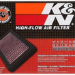 Load image into Gallery viewer, K&amp;N 2019 Ford Transit L3-1.0L F/I Replacement Drop In Air Filter - Additional View 6