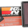 Load image into Gallery viewer, K&amp;N 2019 Mazda 3 2.5L F/I Drop In Replacement Air Filter - Back View