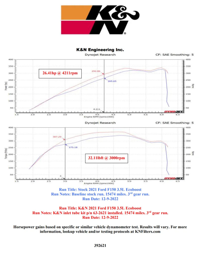 K&N 21-22 Ford F-150 V6-3.5L Inlet Pipe - Additional View 8