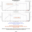 Load image into Gallery viewer, K&amp;N 21-22 Ford F-150 V6-3.5L Inlet Pipe - Additional View 9