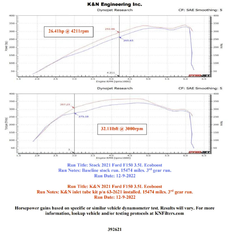 K&N 21-22 Ford F-150 V6-3.5L Inlet Pipe - Additional View 9