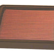 Load image into Gallery viewer, K&amp;N 85-97 BMW 750/1100 K Models Replacement Air Filter