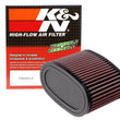 Load image into Gallery viewer, K&amp;N 87-07 Honda VT1100C/VT1100CL/VT1100C2/VT1100C3/VT1100T/VT1100D2 Replacement Air Filter - Side View