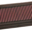 Load image into Gallery viewer, K&amp;N 95-03 Triumph Thunderbird Drop In Air Filter