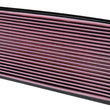 Load image into Gallery viewer, K&amp;N 96-02 Jeep Wrangler 2.5L L4 / 96-06 4.0L L4 Drop In Air Filter - Main Product View