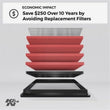 Load image into Gallery viewer, K&amp;N 96-02 Jeep Wrangler 2.5L L4 / 96-06 4.0L L4 Drop In Air Filter - Back View