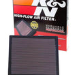Load image into Gallery viewer, K&amp;N 99-04 Jeep Grand Cherokee 4.0/4.7L Drop In Air Filter - Additional View 5