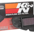Load image into Gallery viewer, K&amp;N 15-19 Yamaha GPD 125 NMAX Replacement Drop In Air Filter - Back View