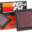 Load image into Gallery viewer, K&amp;N Indian FTR 1200Cc 2019 Air Filter - Back View