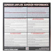 Load image into Gallery viewer, K&amp;N Replacement Air Filter AIR FILTER, CHEV CAMARO 2.8L 1985-89, 5.0L 1985-92, 5.7L 1987-92 - Side View