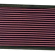 Load image into Gallery viewer, K&amp;N Replacement Air Filter AIR FILTER, JEEP CHEROKEE, COMANCHE, WAGONEER 2.5L/4.0L 87-95 - Main Product View