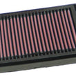 Load image into Gallery viewer, K&amp;N Replacement Air Filter Aprilia RSV Mille 04/RSV 1000-05-09