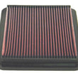 Load image into Gallery viewer, K&amp;N Replacement Air Filter LEXUS GS400,1998-99 - Main Product View