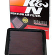 Load image into Gallery viewer, K&amp;N Replacement Air Filter LEXUS GS400,1998-99 - Additional View 9