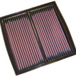 Load image into Gallery viewer, K&amp;N Replacement Air Filter for 96-07 Ducati