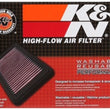 Load image into Gallery viewer, K&amp;N Replacement Panel Air Filter 2005 Renault Clio III 1.4L 9.25in OS L x 5.5in OS W x 1.125in H - Installation View