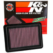 Load image into Gallery viewer, K&amp;N Replacement Panel Air Filter for 2015 Honda Fit 1.5L L4 - Additional View 9