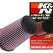 Load image into Gallery viewer, K&amp;N Universal Tapered Filter 3.5in Flange ID x 5.5in Base OD x 4in Top OD x 8in Height - Additional View 5