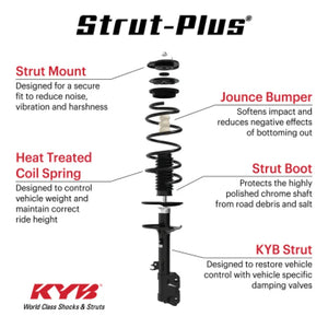 KYB 2017 Subaru Forester Strut-Plus Assembly - Rear - Main Product View