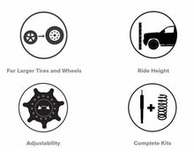 Load image into Gallery viewer, KYB JAOS 10-14 Toyota FJ Cruiser/10-20 4Runner Front Suspension Lift Kit - Detail View